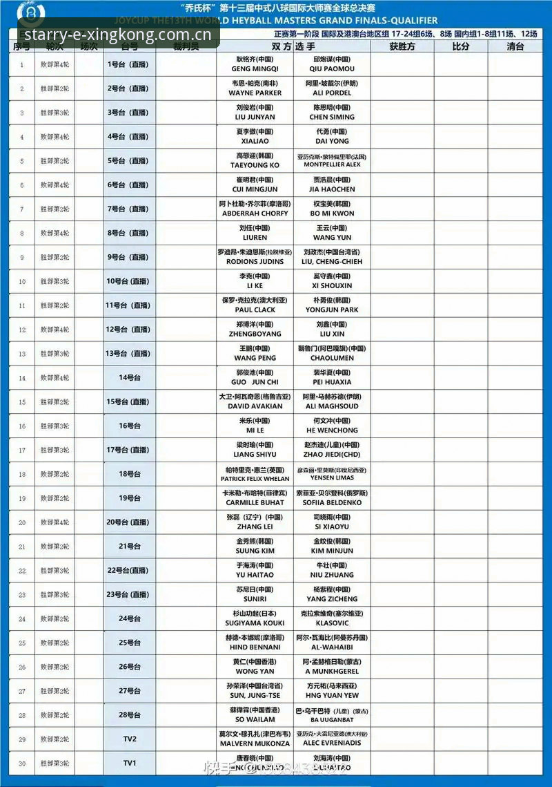 掌握赛程安排的核心技巧：星境版赛程日历实用指南