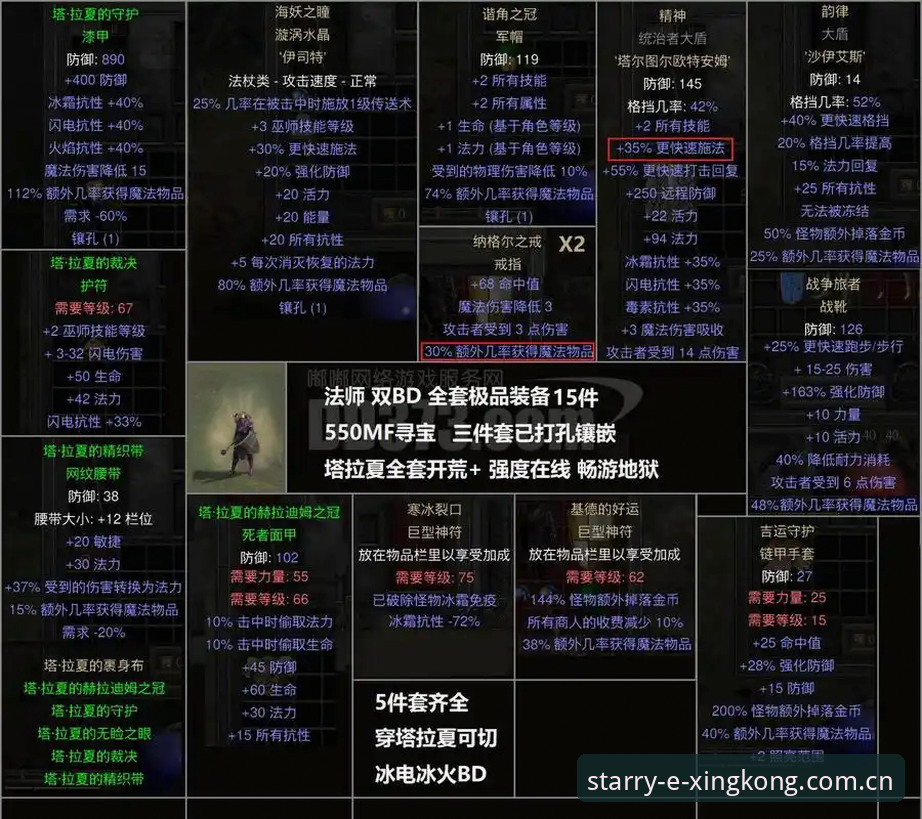 星境版检索效率教程 实战派老手拆解2025星境版检索效率教程,看完直接省一半找数据时间