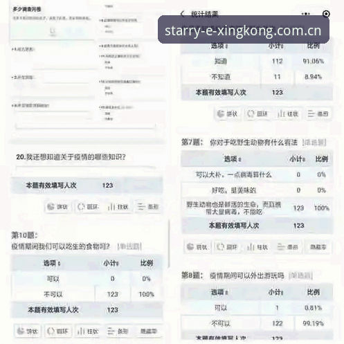 星境版实时数据安全性详解：从体验到结论